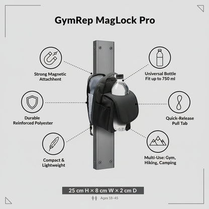 GymRep MagLock Pro